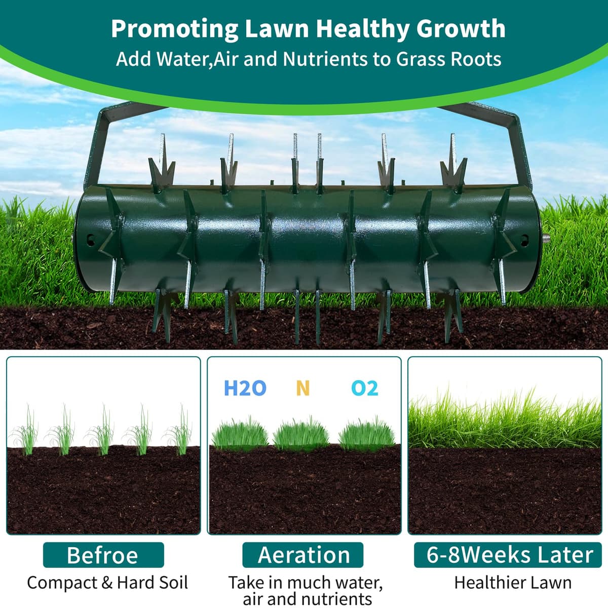 Manual Lawn Aerator, Roller Type Lawn Aerator, Lawn Roller with 2" Handle and Nails and Handle, Manual Scarifier Lawn Roller for Patios, Lawns in Garden — view 3