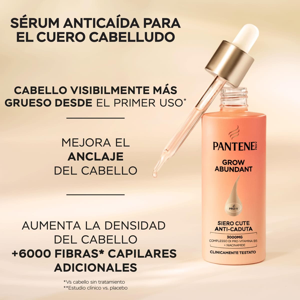 Pantene Grow Abundant Sérum Anticaída para el Cuero Cabelludo 60ml para un Cabello Más Grueso,Más Largo y Más Denso en 8 Semanas. Tratamiento Anticaída Cabello Mujer.Con 3000mg de ComplejoPro-Vitamina — view 4