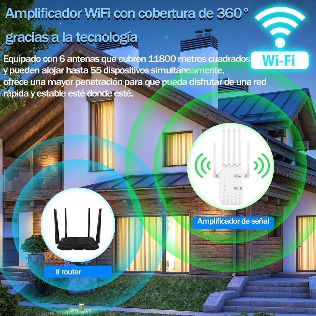 Repetidor Señal WiFi Extender,Amplificador Señal WiFi,6 Antenas,2 Puertos LAN,Repetidor WiFi Largo Alcance,Cobertura 360° de hasta 9800 m³,para Oficinas y Casa,fácil de Instalar — view 3