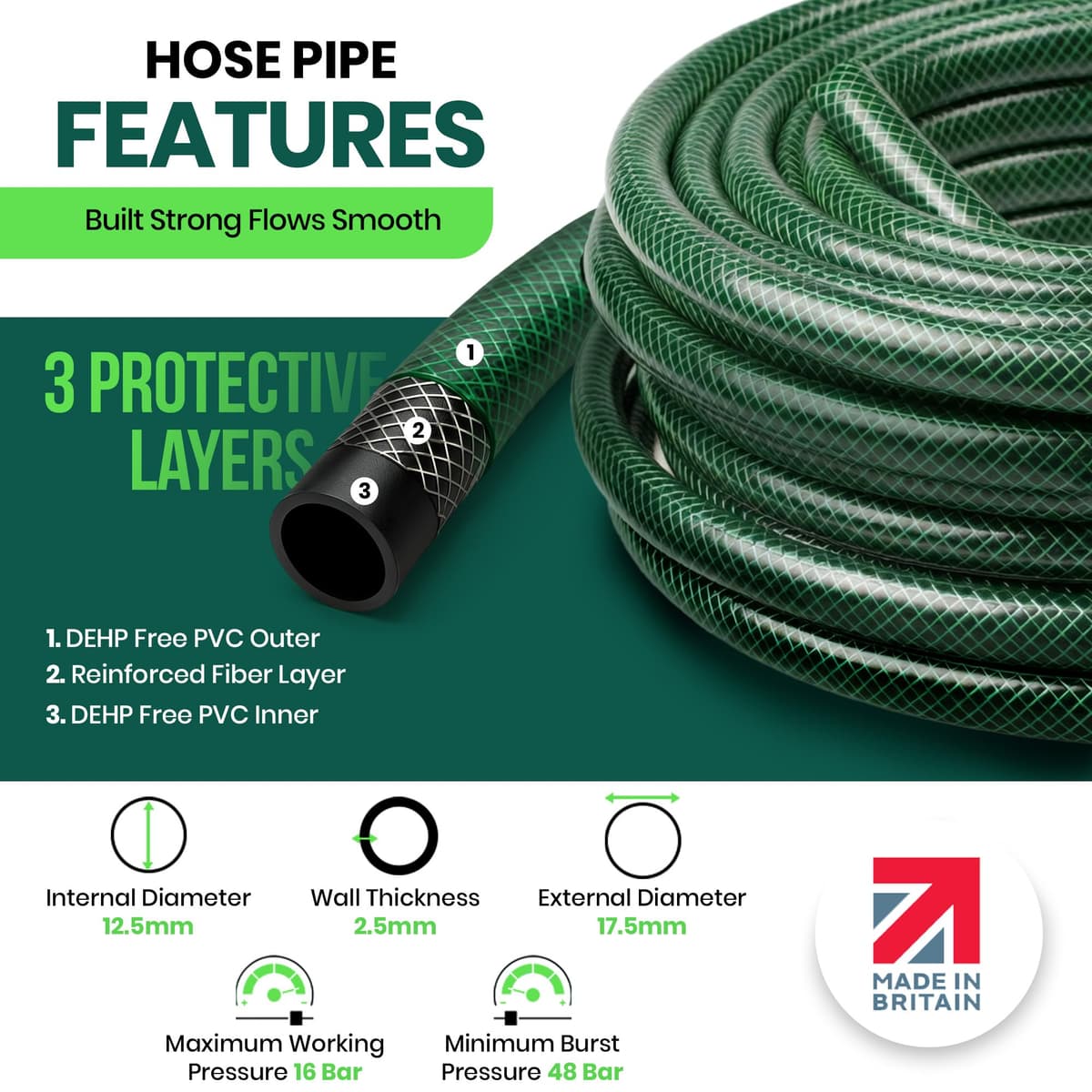 Garden Hose Pipe with Connectors and Hosepipe Spray Gun - Reinforced Garden Hose Set Including Adjustable Hosepipe Spray Gun, Tap Connector and 2 Couplers for Plant Watering and Car Washing (30m) — view 2