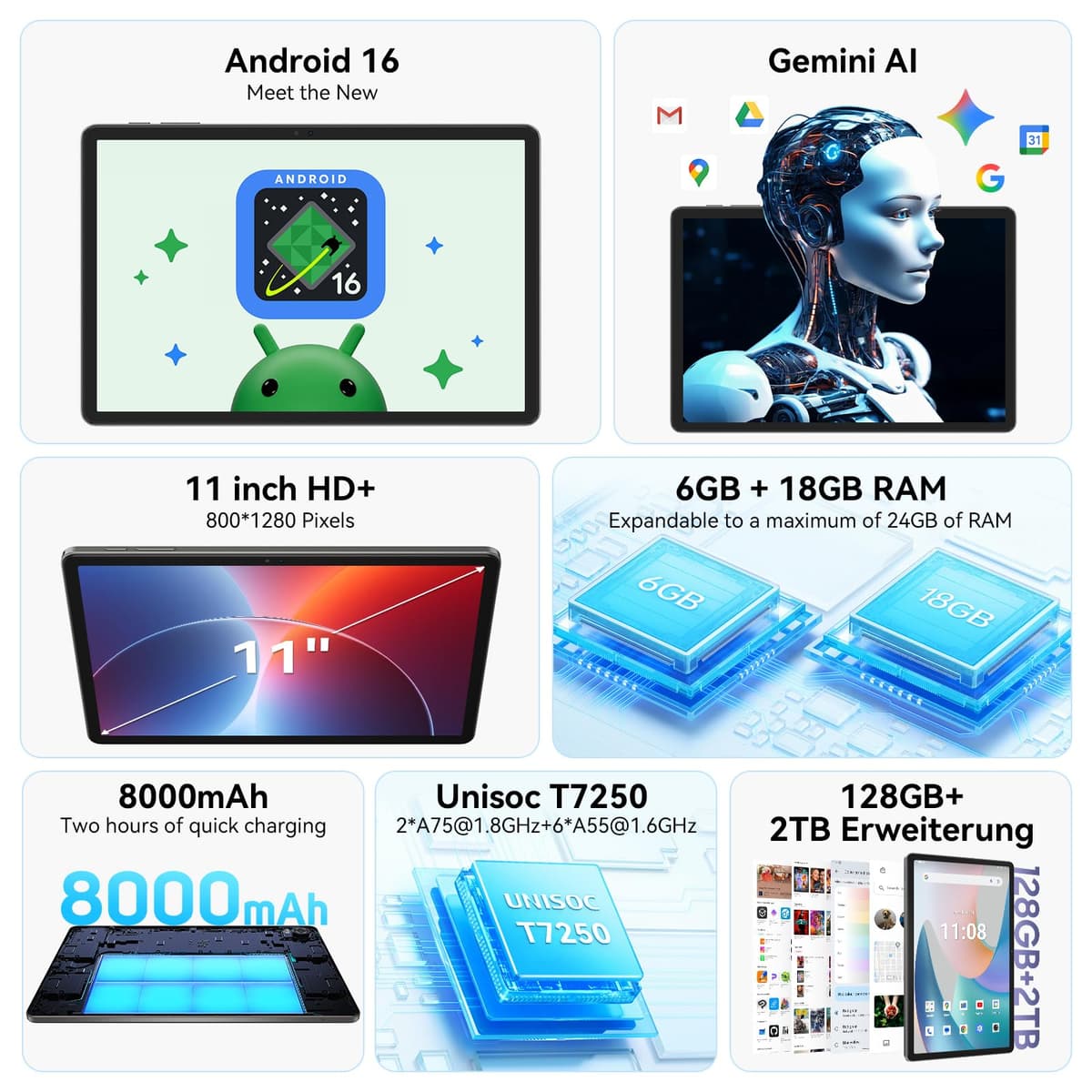 Android 16 Tablet,11 Inch Tablet with 24GB RAM 128GB ROM,Octa-Core T7250 Processor,90Hz Display,8000mAh Battery with Fast Charging & OTG Reverse Charge,Gemini AI Tablets,Smart Camera,4-Year Warranty — view 2