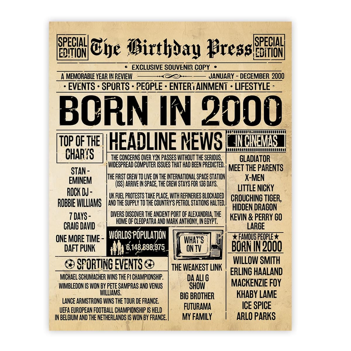 Stuff4 50th Birthday Poster Unframed - Born In 1976 Vintage Newspaper - Happy 50th Birthday Gifts for Women Men Retro Back In 1976, 8x10 Inch Decor Decoration Bday Party — view 28