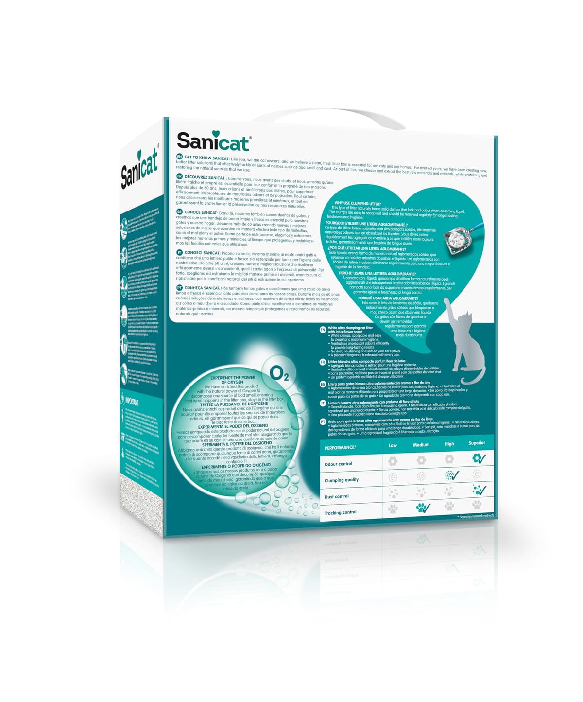 Sanicat - Arena Aglomerante Active White con Flor de Loto, Hecha de minerales naturales con control de olor garantizado, Absorbe la humedad y facilita la limpieza, 6 L de capacidad — view 2