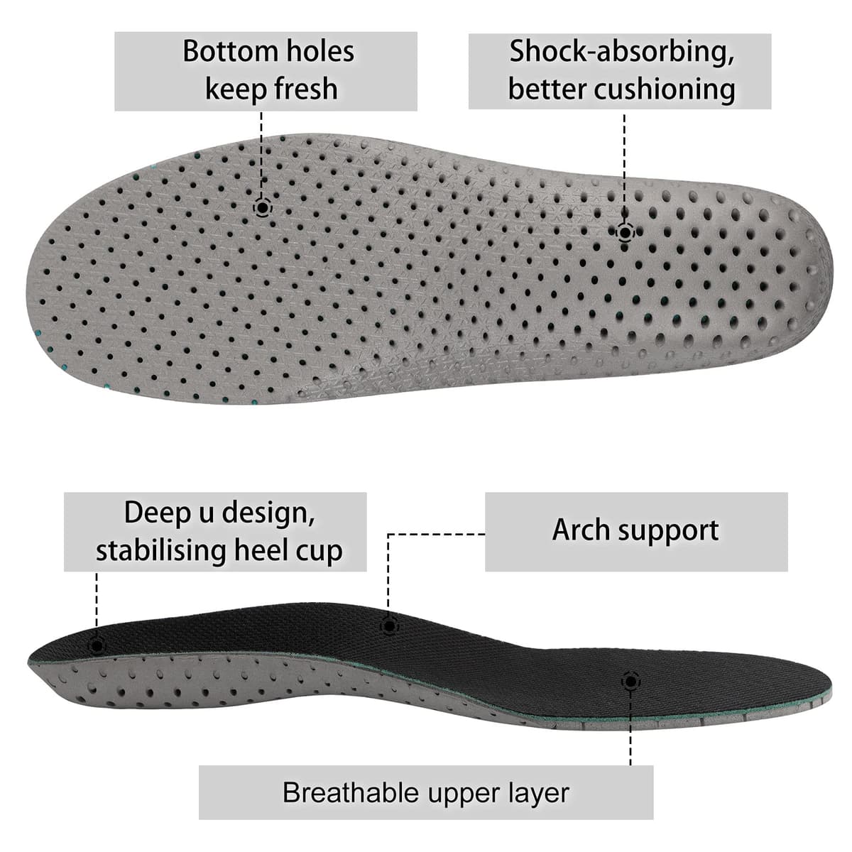 Knixmax Plantillas Deportivas para Hombre y Mujer,Plantillas de Soporte de Arco Transpirable,Cómodas y Amortiguación para Deportes,Correr,Caminar,Senderismo — view 2