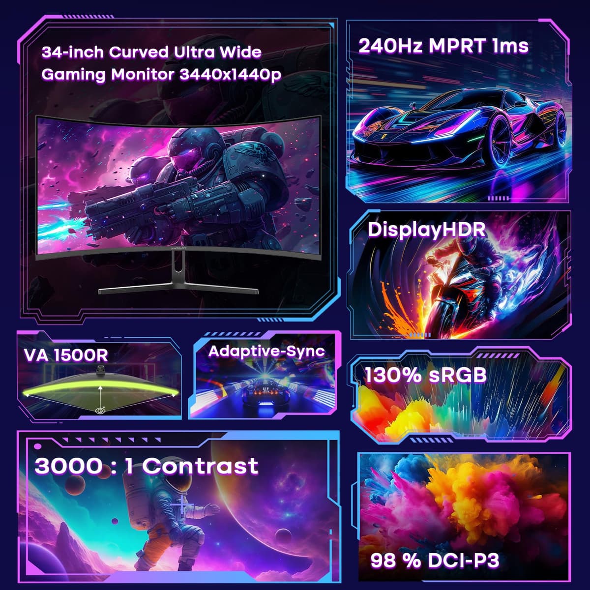 Amzfast 34 Inch Curved Gaming Monitor, 3440x1440p UWQHD, 240Hz, 1ms MPRT, 1500R Curved Screen, Adaptive Sync, HDR, 3000:1 Contrast, 130% sRGB, HDMI2.1&DP1.4, VESA 75x75mm, PIP/PBP, AMZG34C5Q Pro — view 2