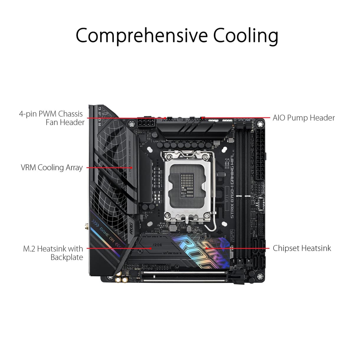 ASUS ROG Strix B760-I Gaming WiFi - Placa Base Intel B760 (LGA 1700 Mini ITX, 8+1 DrMOS, DDR5 hasta 7600 MT/s, PCIe 5.0, Dos Ranuras M.2, WiFi 6E, USB 3.2 Gen 2x2 Type-C y Aura Sync RGB), Negro — view 3