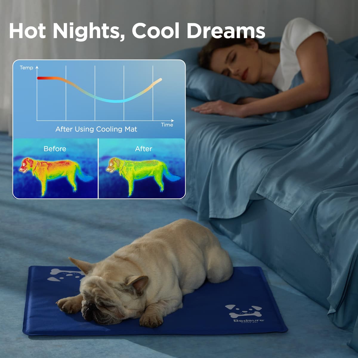 Bedsure Extra Large Dog Cooling Mat - 120x75cm Self-Cooling Gel Pad with Durable 300D Oxford Fabric, Portable XL Dog Bed for Indoor Use — view 2