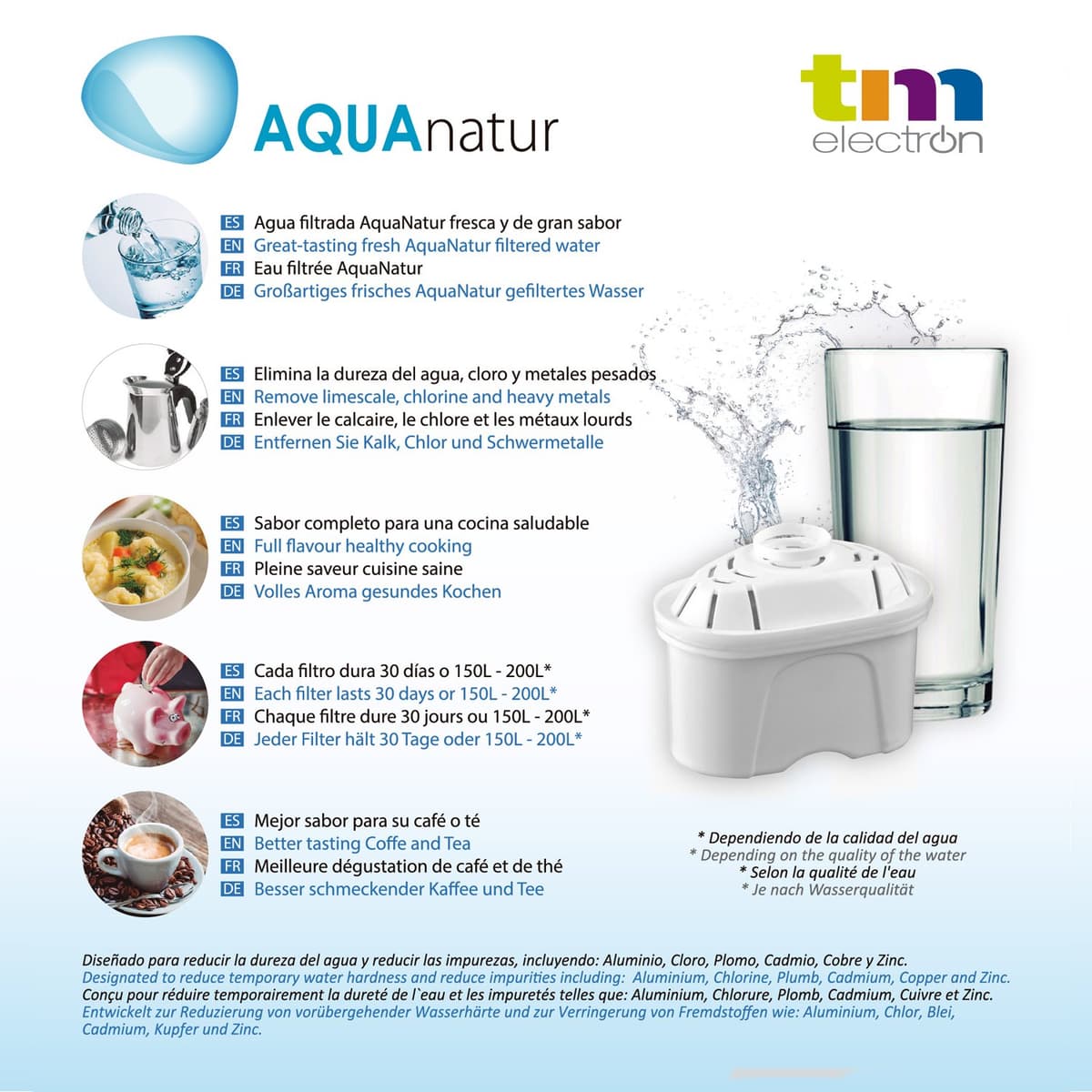 TM Electron Tmfil006 Pack de 6 a 12 Meses compatibles con Las jarras brita maxtra, 1 Cartucho de Filtro purifica de 100 a 200 litros de Agua, Plastic, 6 Unidades — view 3