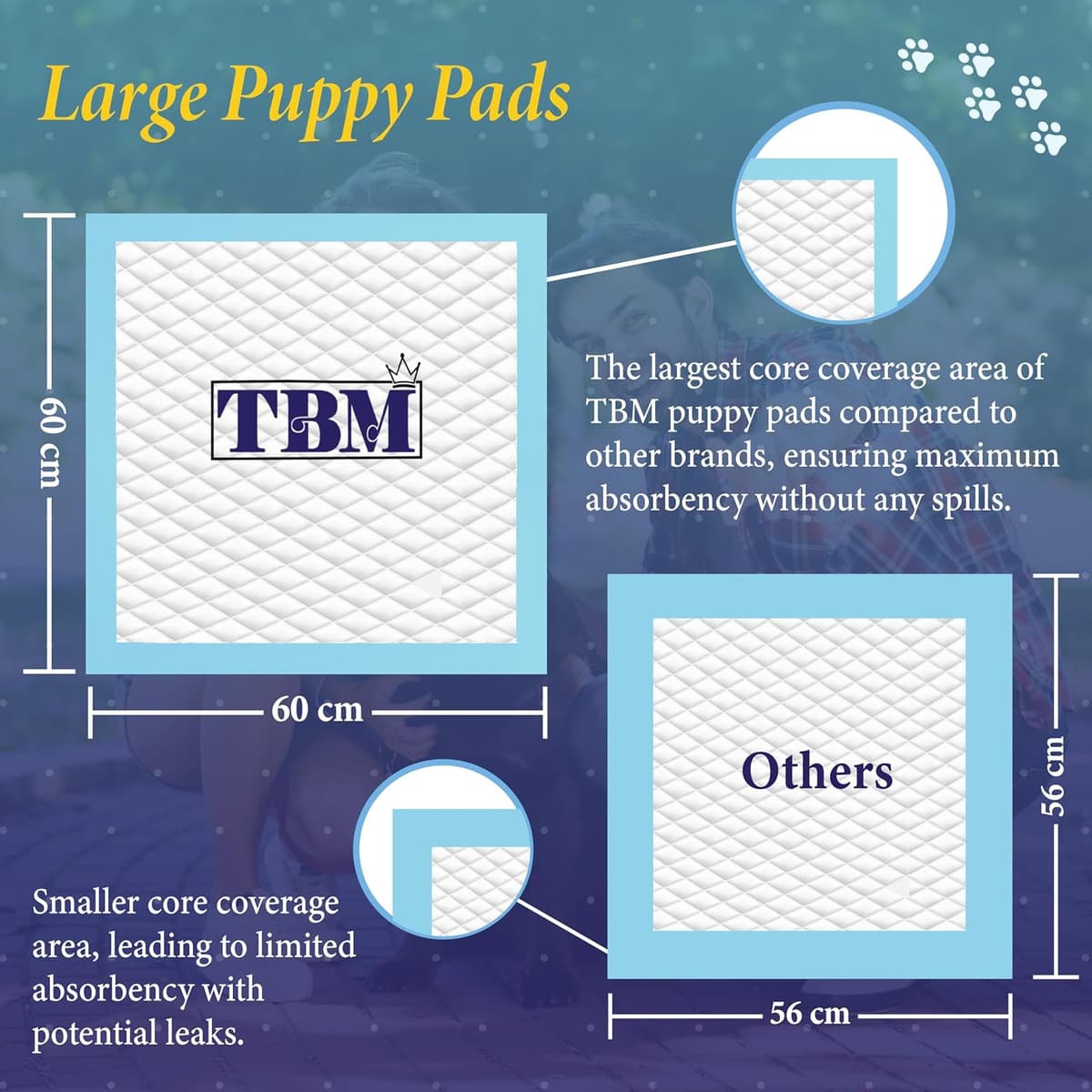 TBM Puppy Pads Large Size Pack of 50 60 x 60 Super Absorbent Puppy Training Pads Anti Slip Dog training pads - No Leaking Qui — view 7