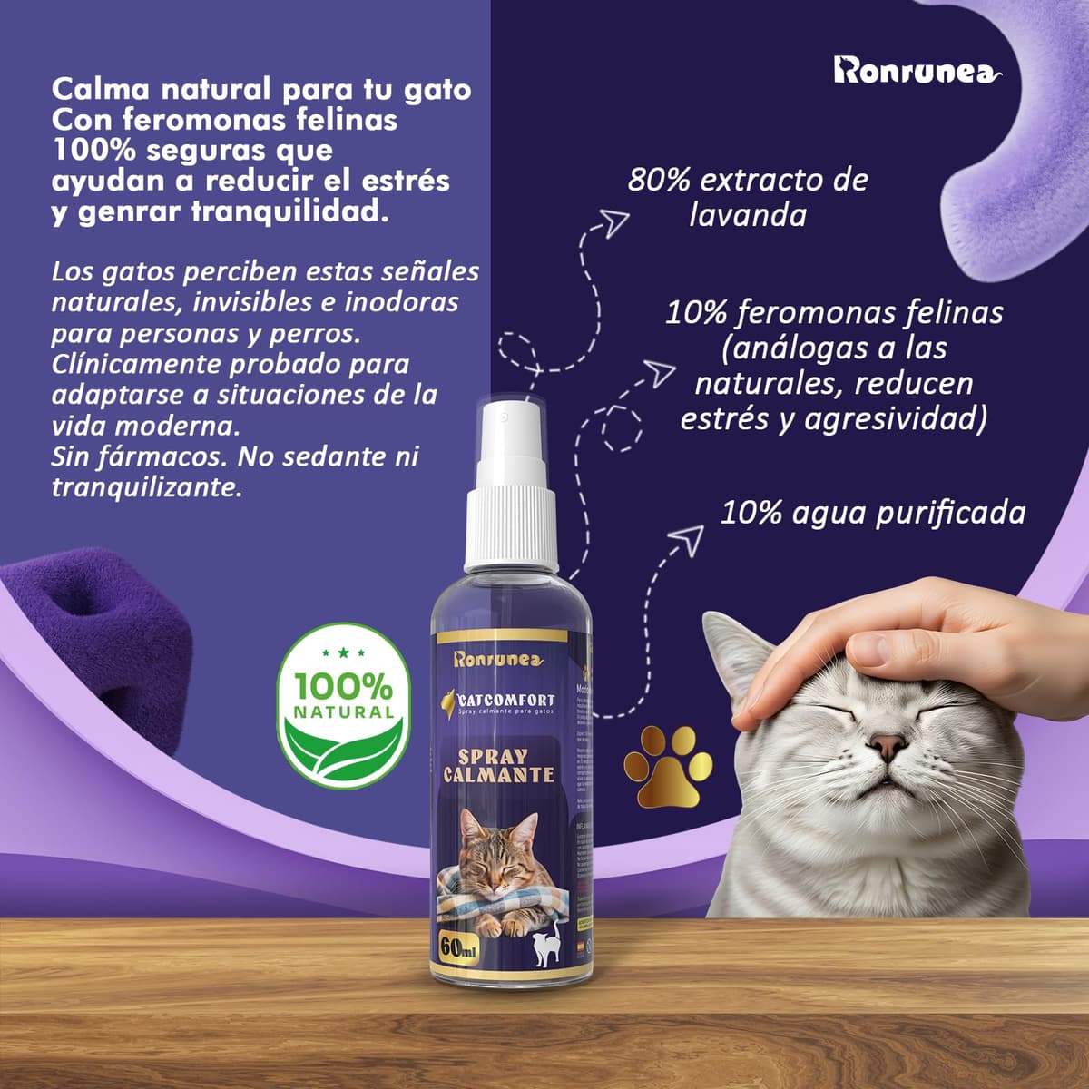 Kit Doble de Spray de Feromonas Calmantes para Gatos (80ml) | Incluye un Bote de 60ml + un Bote de 20ml Extra | Mejora Comportamiento y Reduce Marcaje con Orina | Viajes en Transportin. — view 2