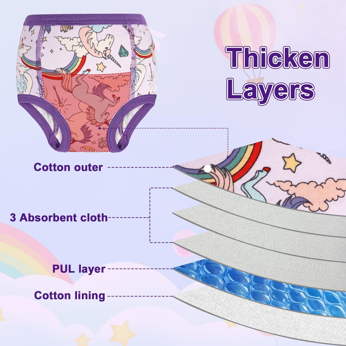 MOEMOE BABY Training Pants Boys Potty Training Pants,Toddler Training Pants,Toilet Training Pants,Reuasable Potty Training Underwear,Pink Heartt,6 pack,3 Years — view 4