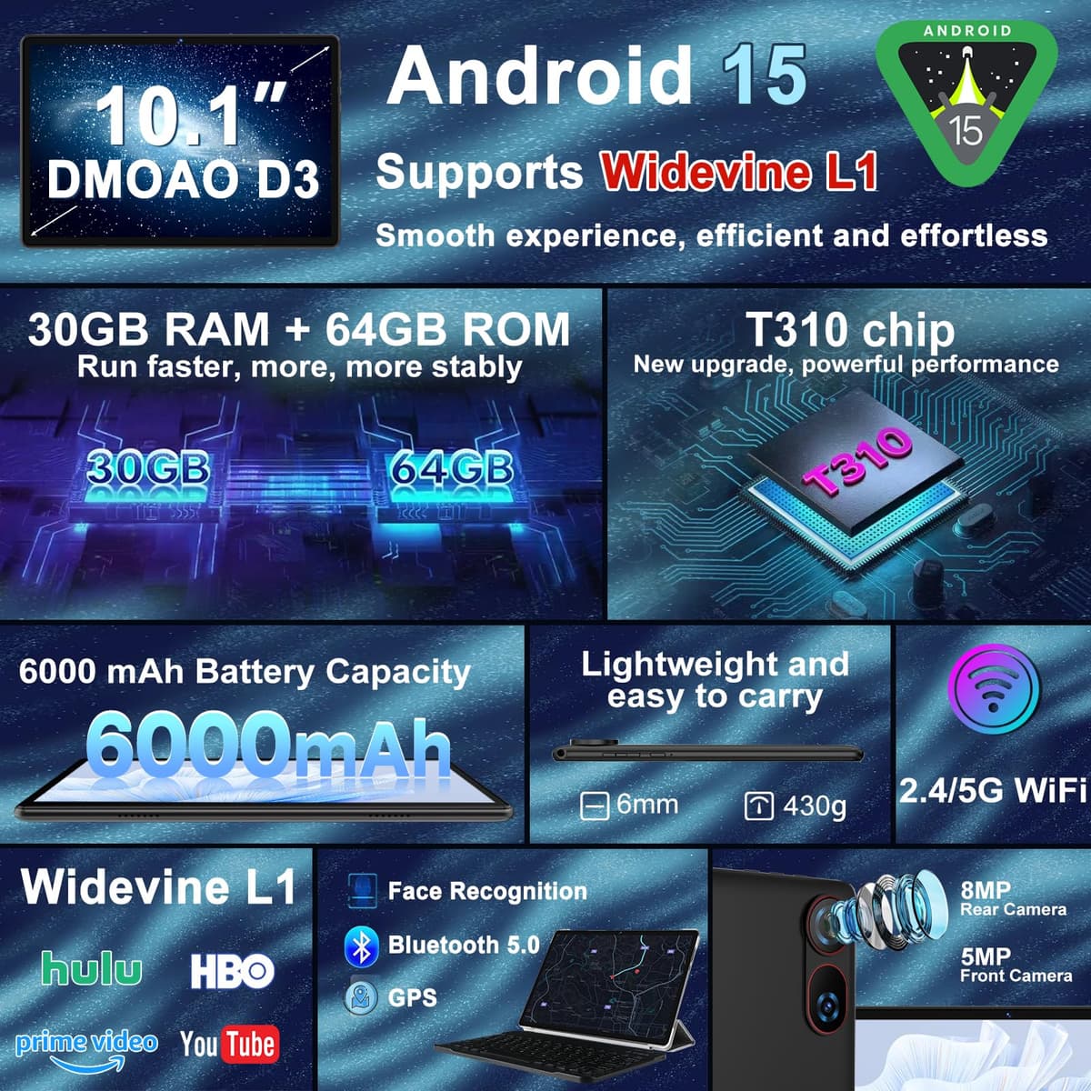 DMOAO Tablet 10 Pulgadas Android 15 con Gemini AI, 30 GB RAM + 2 TB ROM Expansión, 5G WiFi, GPS, Widevine L1, Octa-Core, BT 5.0, 6000mAh, USB-C, FHD Tablet con Teclado+ Ratón + Funda, Negro — view 2