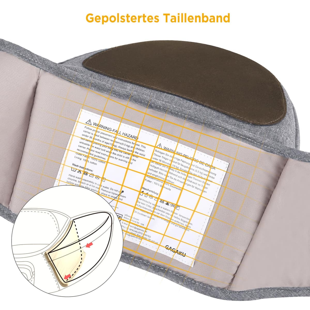 GAGAKU Portabebé Taburete de Cintura para Bebé 0-36 Meses Recién Nacido - Gris Poliéster — view 4
