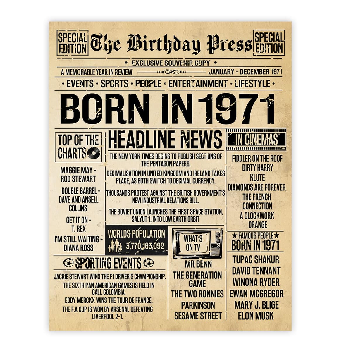Stuff4 50th Birthday Poster Unframed - Born In 1976 Vintage Newspaper - Happy 50th Birthday Gifts for Women Men Retro Back In 1976, 8x10 Inch Decor Decoration Bday Party — view 14