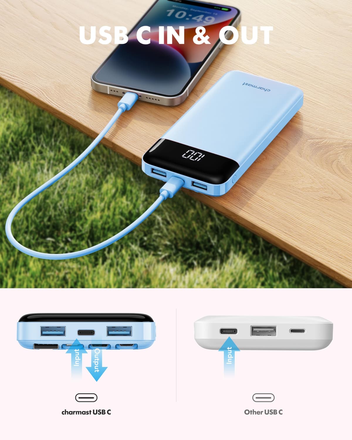 Charmast Power Bank with Built in Cables X 4, 10000mAh USB C Battery pack 6 Outputs 3 Inputs with LED Display Type C Powerbank Portable Charger Compatible with Smartphones Tablets and More — view 7
