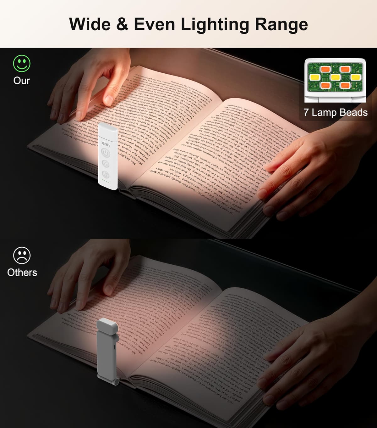 Gritin Book Light Rechargeable, Reading Light Lamp Clip on Books, 3 Eye-Protecting Modes (Mixed/White/Amber), 5 Brightness & Stepless Dimming, Long Battery Life, Flexible Reading Lamp for Readers — view 5