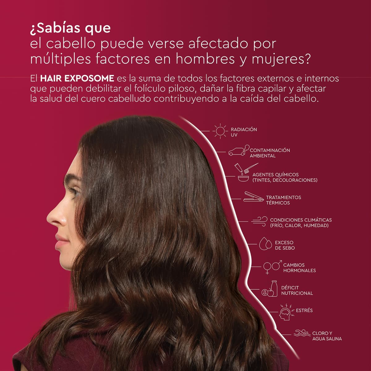 PILEXIL - Champú Anticaída Triple Protection 900 ml - Frena la Caída del Cabello, Fortalece y Suaviza la Fibra Capilar e Hidrata y Protege el Cuero Cabelludo - Para Hombres y Mujeres — view 7