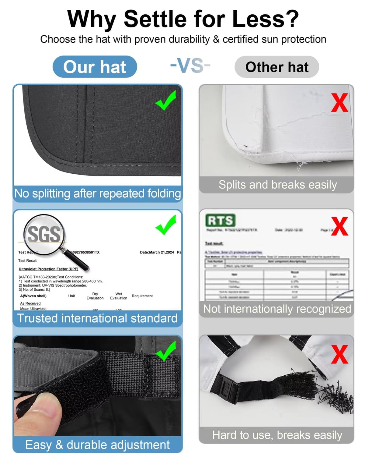 GADIEMKENSD Folding Outdoor Hat UPF 50+ Sun Protection Mesh Sport Hat — view 5