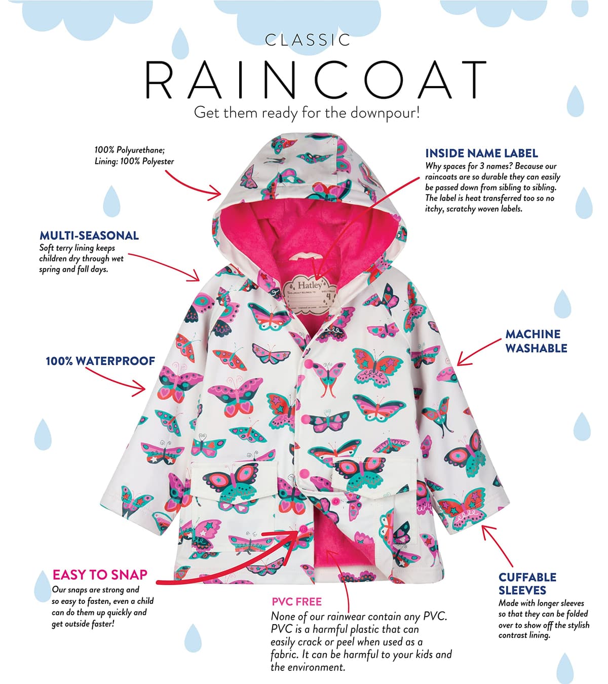 Hatley Girl's Printed Raincoat Raincoat — view 5