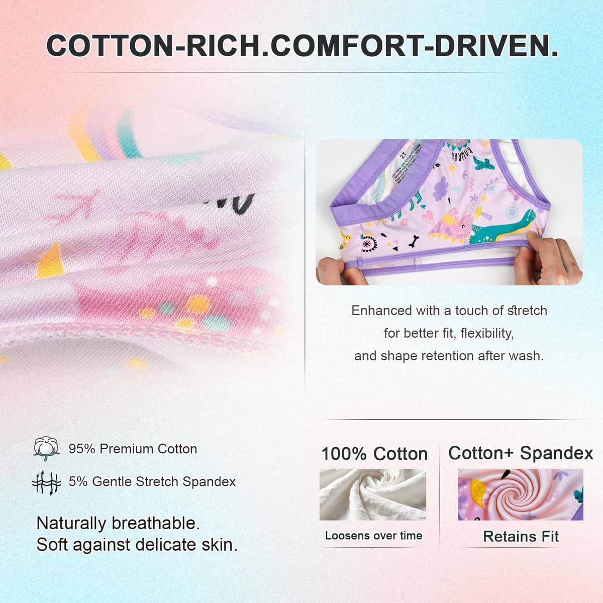 FLYISH DIRECT Calzoncillos de Entrenamiento, Braguitas de Aprendizaje Reutilizables para Niños, Ropa Interior Absorbente para el Aprendizaje del Uso del baño — view 2
