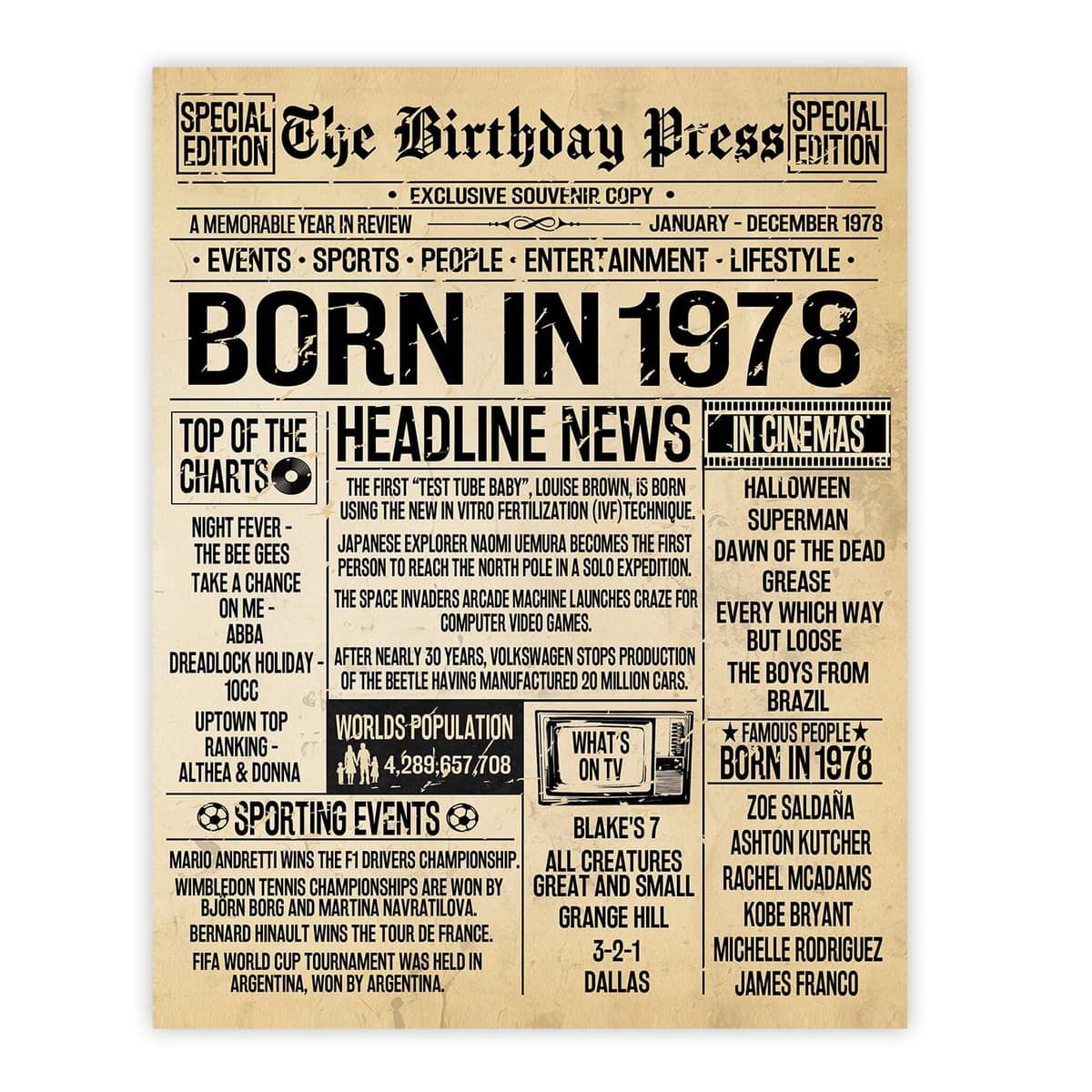 Stuff4 50th Birthday Poster Unframed - Born In 1976 Vintage Newspaper - Happy 50th Birthday Gifts for Women Men Retro Back In 1976, 8x10 Inch Decor Decoration Bday Party — view 23