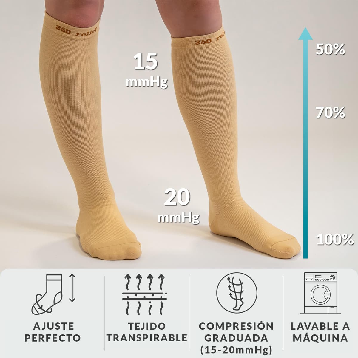 360 Relief Medias de Compresión Mujer y Hombre - 1 Par Calcetines de Compresión para Deportes, Correr, Volar, Viaje, Trabajo, Footing - S/M Beis con Bolsa de Malla — view 4
