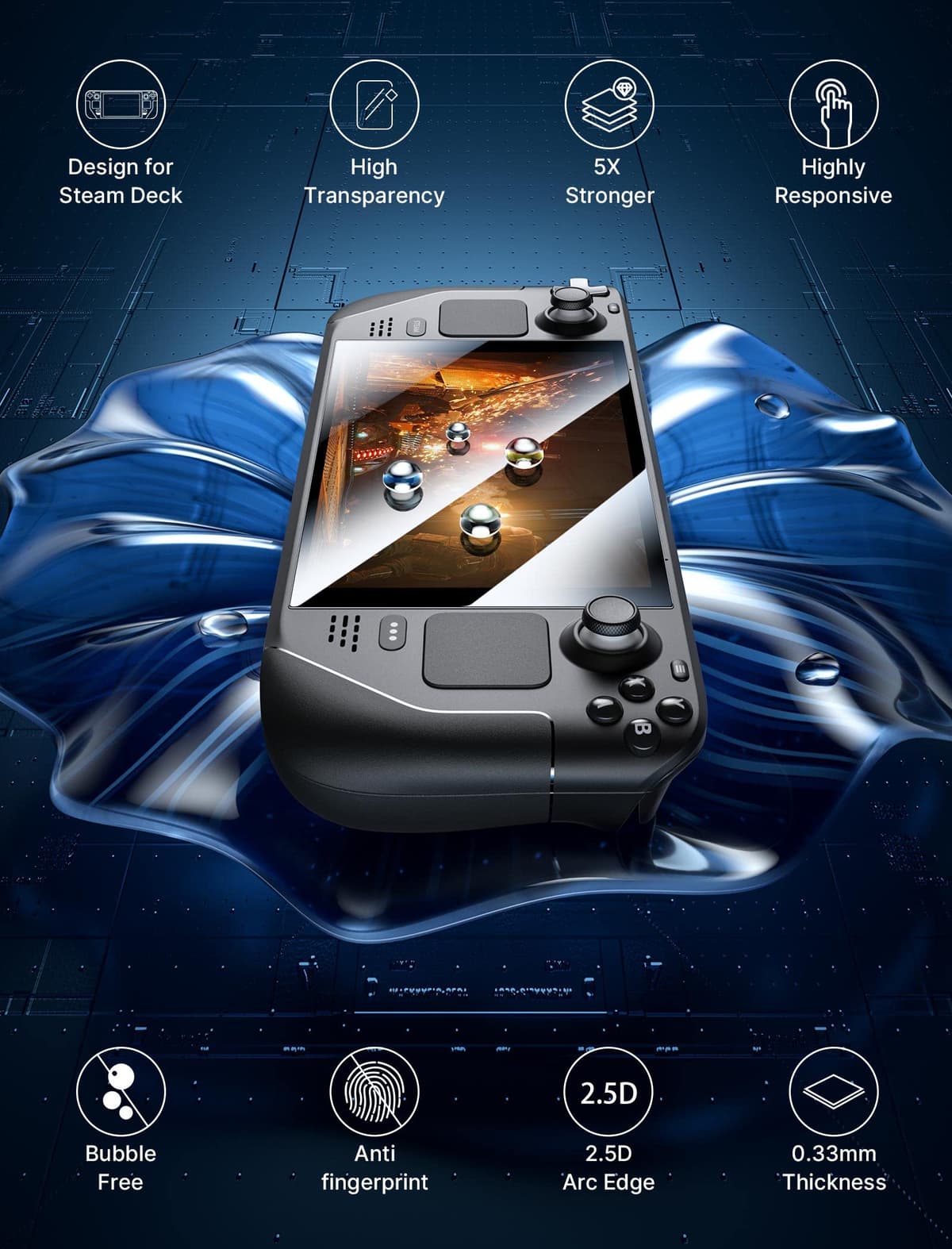 JSAUX Protector Pantalla Compatible con Steam Deck LCD & OLED [2 Piezas], Cubierta Integral de Cristal Templado Fácil de Instalar con Marco guía (Versión Mejorada) — view 2