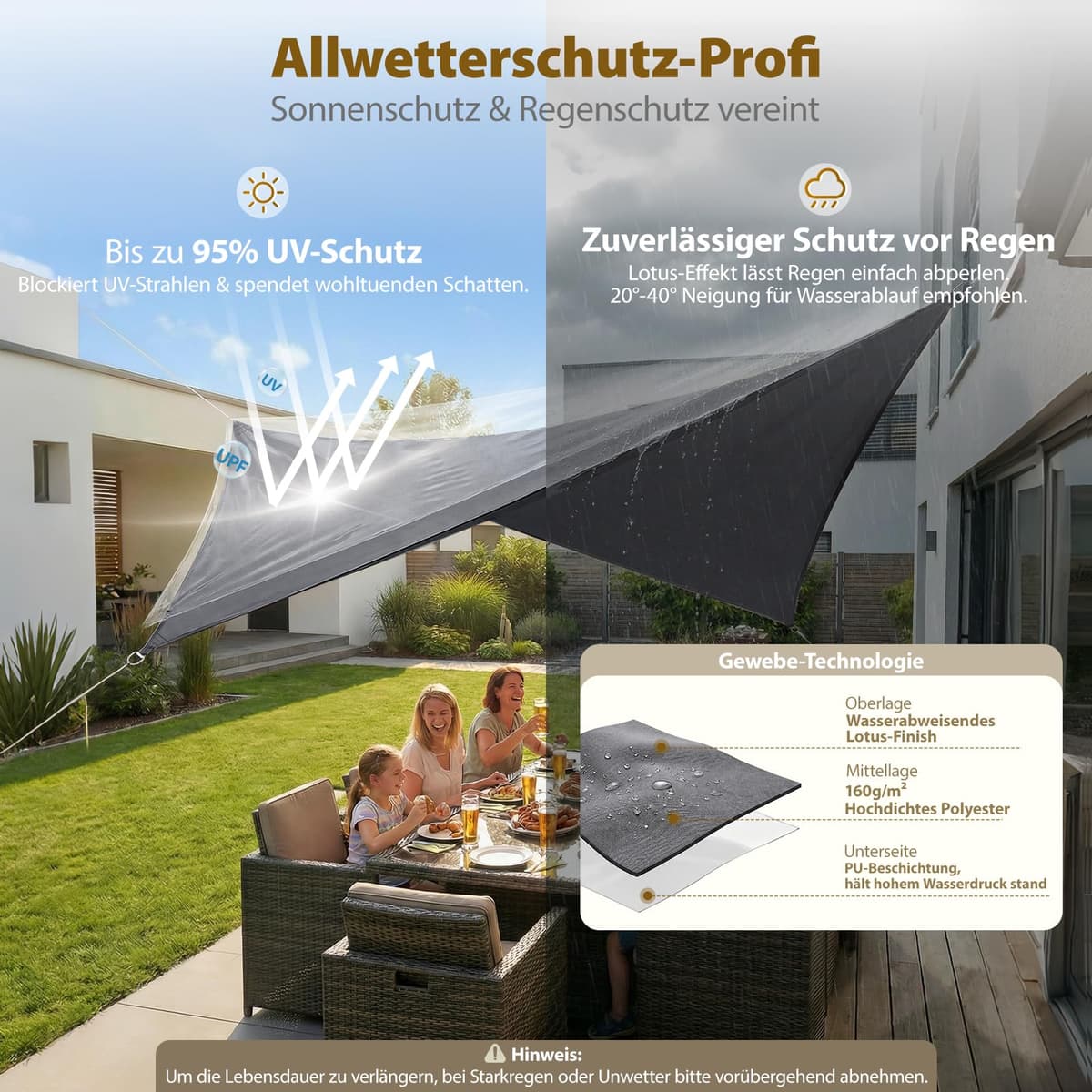 Sekey Toldo Vela de Sombra Impermeable 2x3m Rectangular Protección Rayos UV, Resistente al Desgarro, para Terraza Balcon Patio Exteriores Jardín, con Ojales y Cuerdas de Fijación, Antracita — view 3