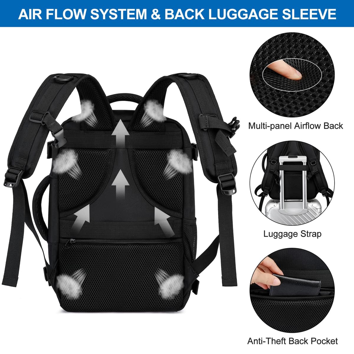 Mochila Viaje Cabina Avion 40x20x25 para Ryanair 20L Equipaje de Mano Bolsa de Viaje Hombre Mujer Maletas de Viaje Cabina Mochila Portatil 14 Pulgadas con Puerto USB para Trabajo,Escuelas Negro — view 6