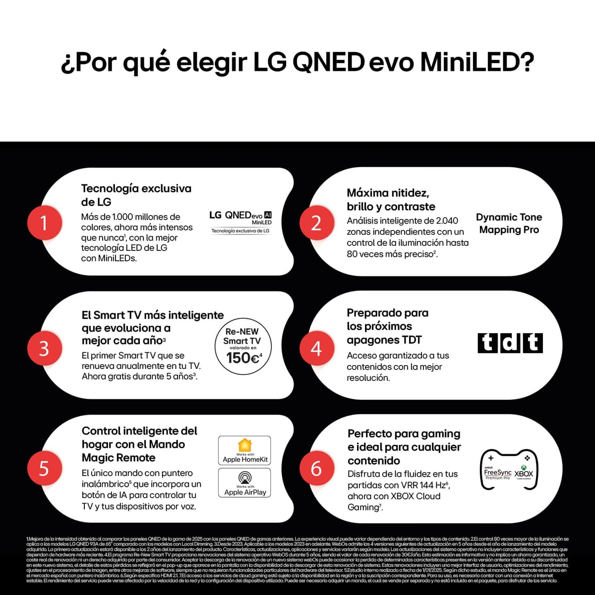 LG 55QNED85A6C - TV 55", 4K QNED EVO, Smart TV, WebOS 25, Procesador Potente e Inteligente, MiniLED AI, Super Upscaling, Dolby Vision y Dilgital Plus, Alexa/Google Assistant, Negro — view 3