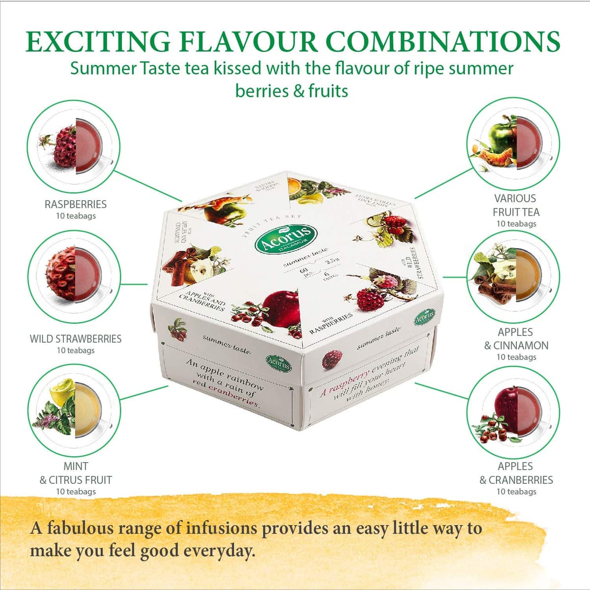 ACORUS - Juego de Te Caja Regalo Summer, Surtido de Te de Frutas Naturales, Té Cesta Regalo Mujer y Hombre, Seleccion de Tes para Regalo, 60 bolsitas — view 3