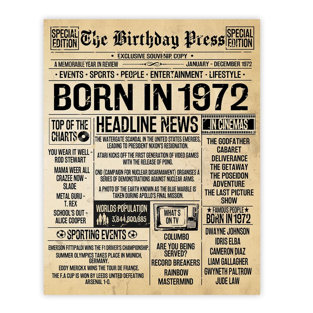 Stuff4 50th Birthday Poster Unframed - Born In 1976 Vintage Newspaper - Happy 50th Birthday Gifts for Women Men Retro Back In 1976, 8x10 Inch Decor Decoration Bday Party — view 13