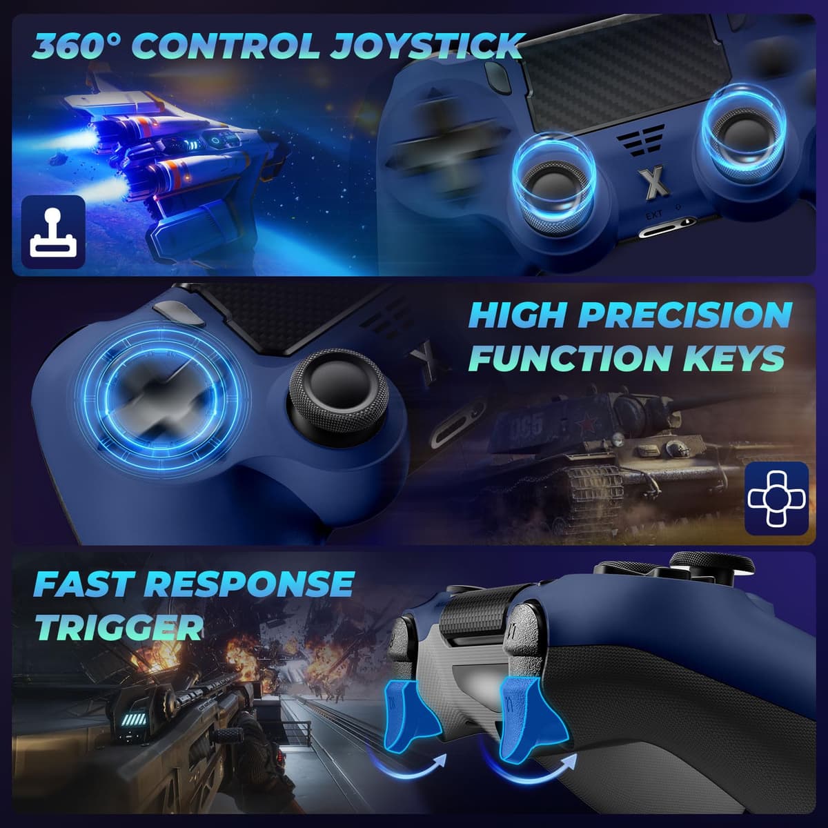 Suoxiom Wireless Controller for PS4, Game Controller for P4/Slim/Pro/PC, Bluetooth Gamepad Joystick with Vibration Touch Panel, Upgraded Six-Axis Sensor, 3.5mm Audio Jack(Midnight Blue) — view 4