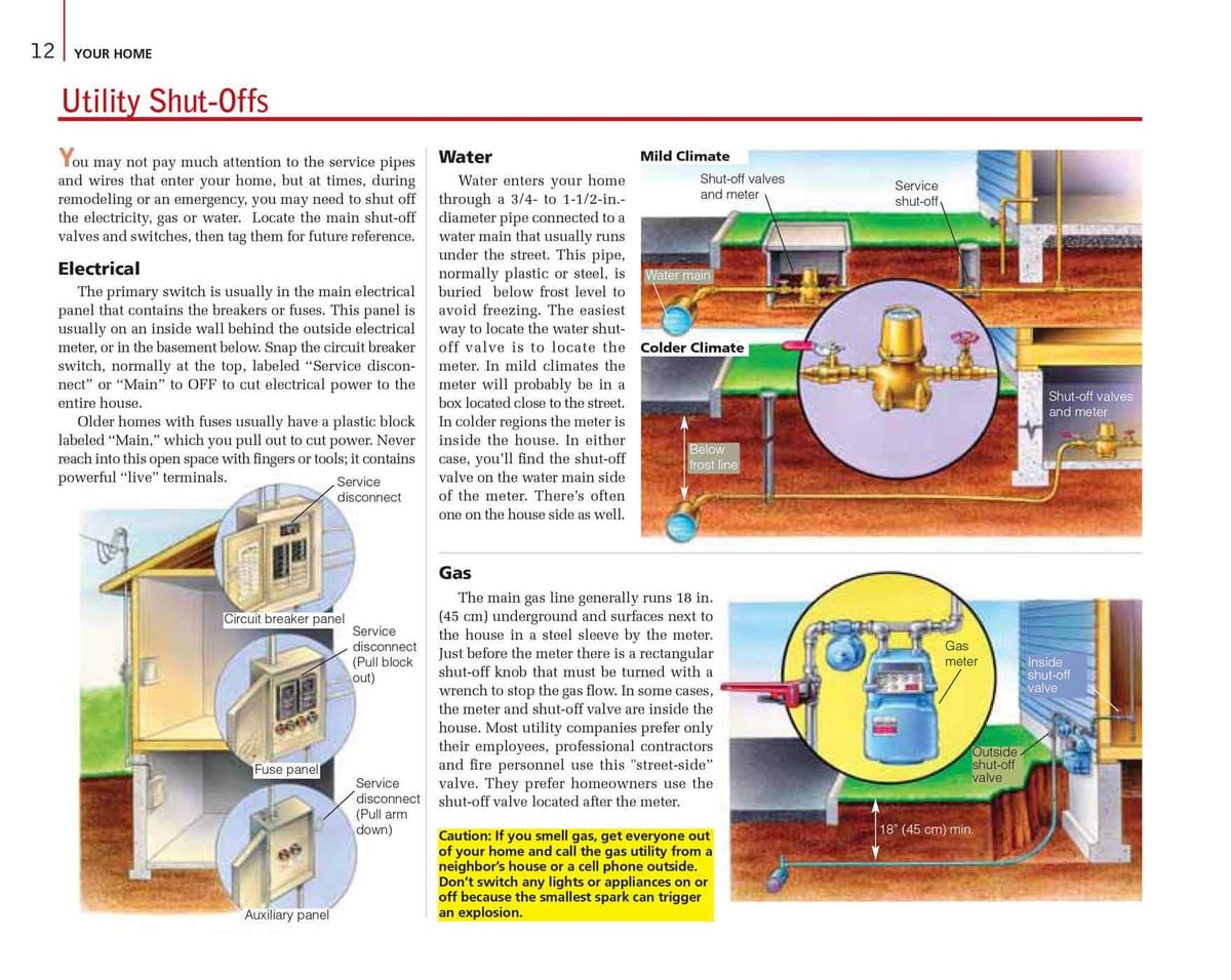 The Complete Do-it-Yourself Manual Newly Updated (Family Handyman) — view 5