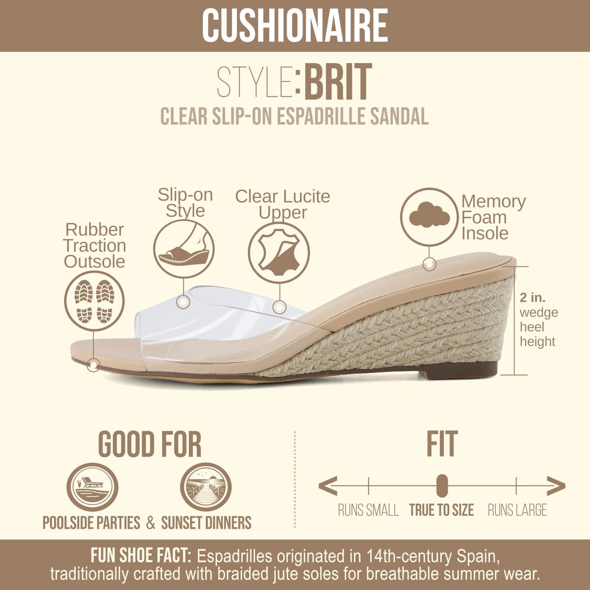 CUSHIONAIRE Brit Dress Wedge Sandals for Women, Clear Slip-On Espadrille Heels with Soft Memory Foam Comfort — view 4