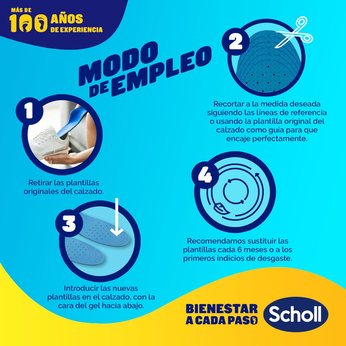 Scholl GelActiv Profesional Plantillas de Gel para Hombre - Botas y Zapatos de Trabajo, Comodidad Superior y Absorción de Impactos con Tecnología GelWave, Amortiguación Todo el Día, Talla 40-46.5 — view 6