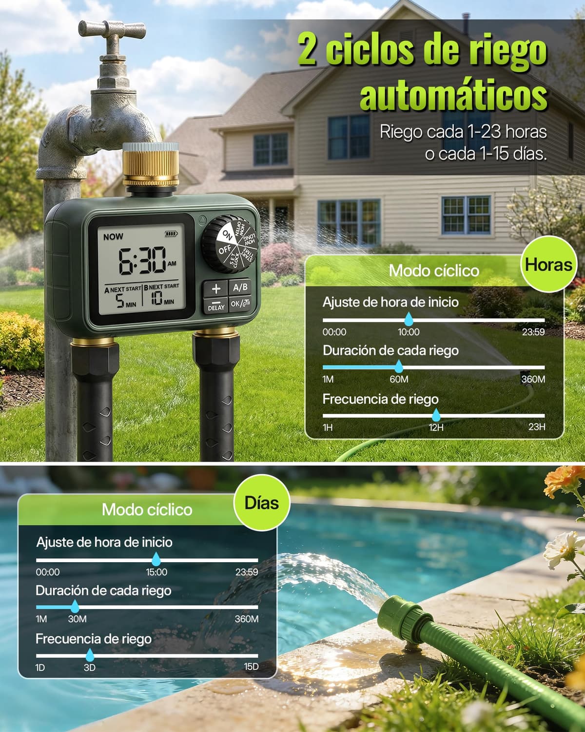 2 Valve Irrigation Programmer, Automatic Irrigation Computer, Timer for Garden Hose Tap, Rain Delay Function, Patio and Lawn, Dark Green — view 2