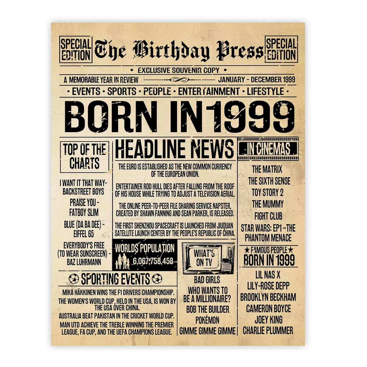 Stuff4 50th Birthday Poster Unframed - Born In 1976 Vintage Newspaper - Happy 50th Birthday Gifts for Women Men Retro Back In 1976, 8x10 Inch Decor Decoration Bday Party — view 77