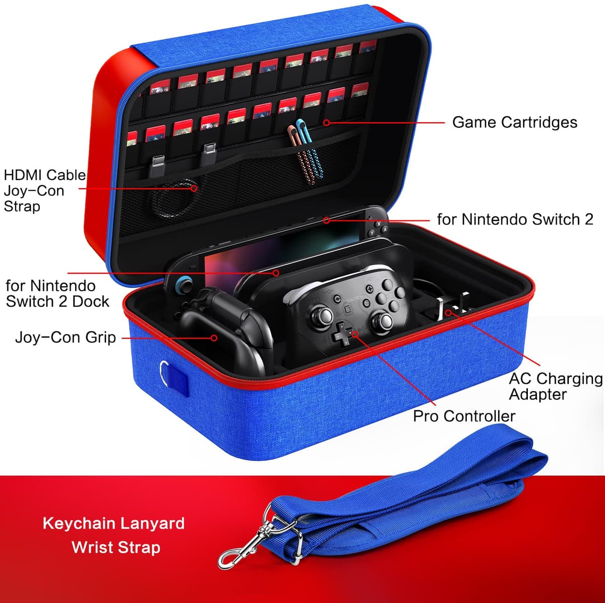 ivoler Carrying Storage All in One Case for Nintendo Switch 2, Portable Traveler Deluxe Carrying-All Protective Hard Messenger Bag Soft Lining Pouch 20 Games for Console & Accessories, Red+Blue — view 4