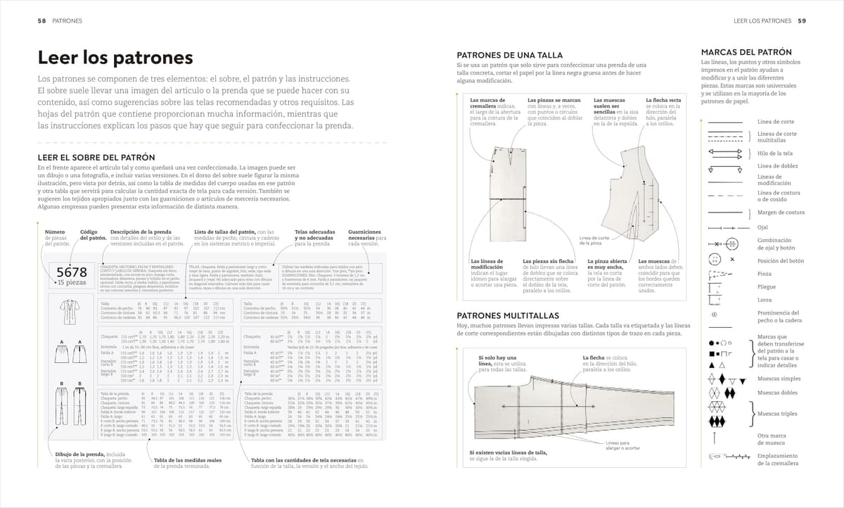 El gran libro de la costura. Nueva edición actualizada: Guía paso a paso con proyectos para vestir y para el hogar. Puntos. Técnicas. Patrones. Proyectos — view 4