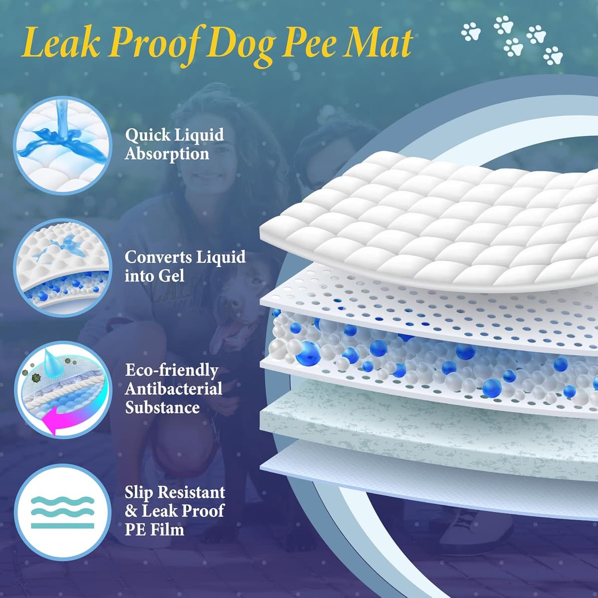 TBM Puppy Pads Large Size Pack of 50 60 x 60 Super Absorbent Puppy Training Pads Anti Slip Dog training pads - No Leaking Qui — view 9