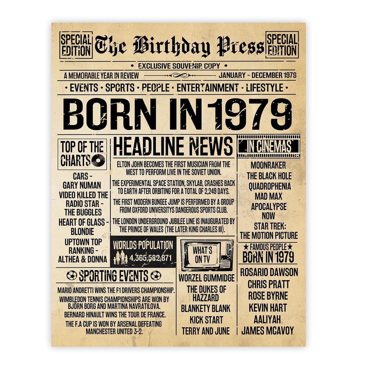 Stuff4 50th Birthday Poster Unframed - Born In 1976 Vintage Newspaper - Happy 50th Birthday Gifts for Women Men Retro Back In 1976, 8x10 Inch Decor Decoration Bday Party — view 21