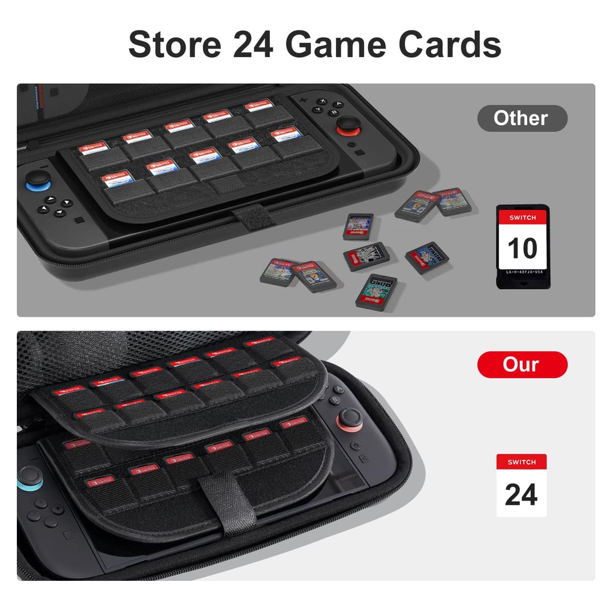 CoBak Funda Nintendo Switch 2 (2025) - Set 3en1: 2 Protectores Vidrio + 2 Gomas Palancas + Funda Rígida Portátil, Negro — view 4