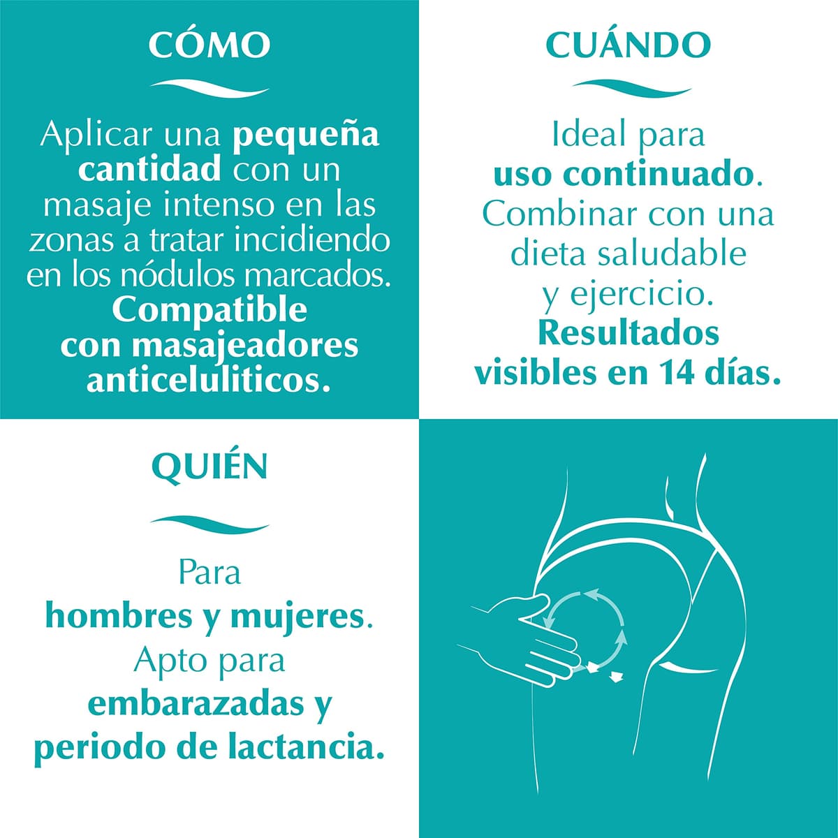 Elifexir Minucell - Crema Anticelulítica | Tensa y Remodela el Contorno Corporal | Reduce Celulitis y Piel de Naranja | Hidratante + Reafirmante. 200ml — view 5