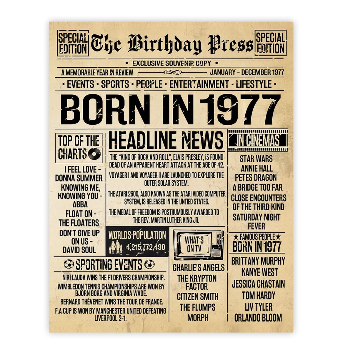 Stuff4 50th Birthday Poster Unframed - Born In 1976 Vintage Newspaper - Happy 50th Birthday Gifts for Women Men Retro Back In 1976, 8x10 Inch Decor Decoration Bday Party — view 25
