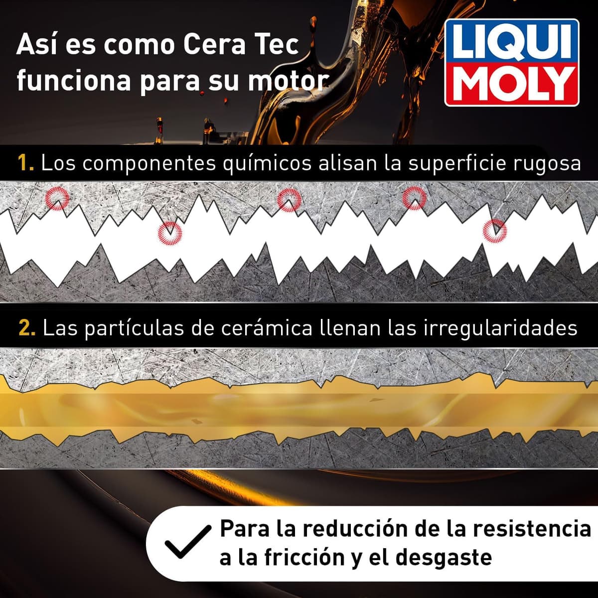 LIQUI MOLY Cera Tec 3721 I Ceramic Wear & Tear Protection for Petrol & Diesel Engines I Smoother Engine Performance, Less Friction & Lower Fuel Consumption I Ceramic Additive 300 ml Pack of 1 — view 3