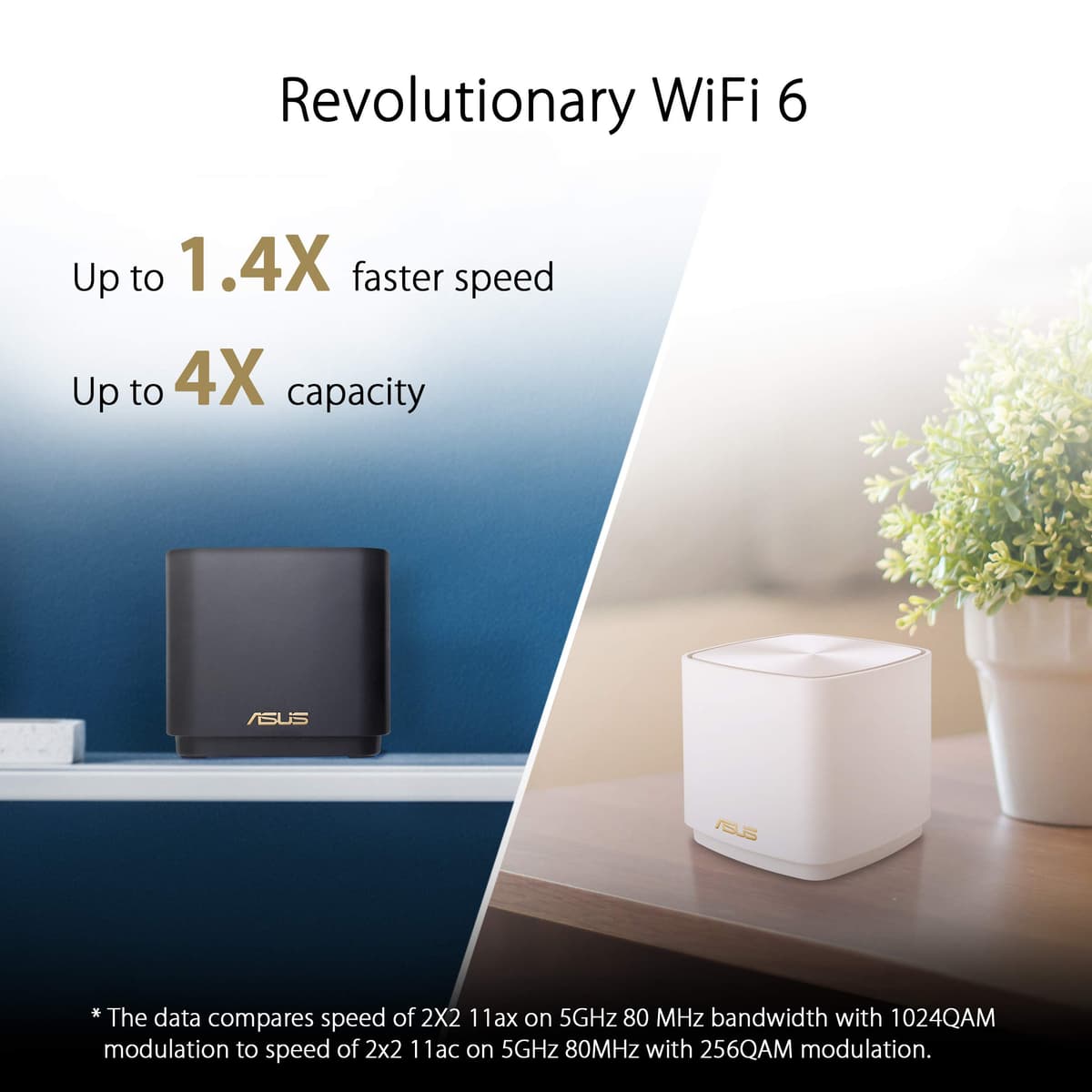 ASUS - Routeur ZenWiFi AX Mini XD4 Blanc x2 — view 2