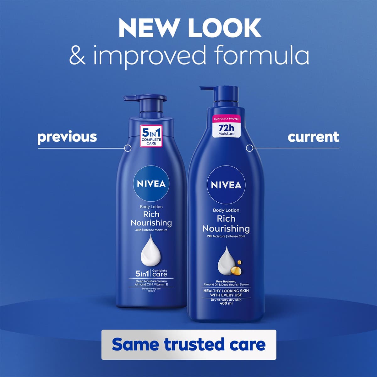 NIVEA Rich Nourishing Body Lotion (400ml), Rich 72H Hydration Moisturiser for Dry Skin Made with Deep Moisture Serum and Almond Oil, Intensive Hydration Body Lotion — view 7