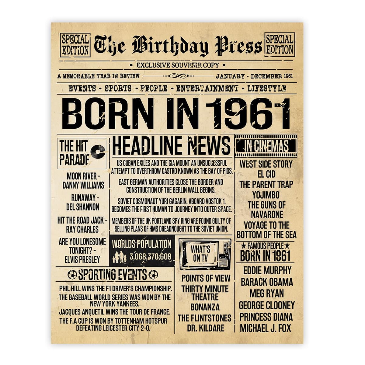Stuff4 50th Birthday Poster Unframed - Born In 1976 Vintage Newspaper - Happy 50th Birthday Gifts for Women Men Retro Back In 1976, 8x10 Inch Decor Decoration Bday Party — view 86
