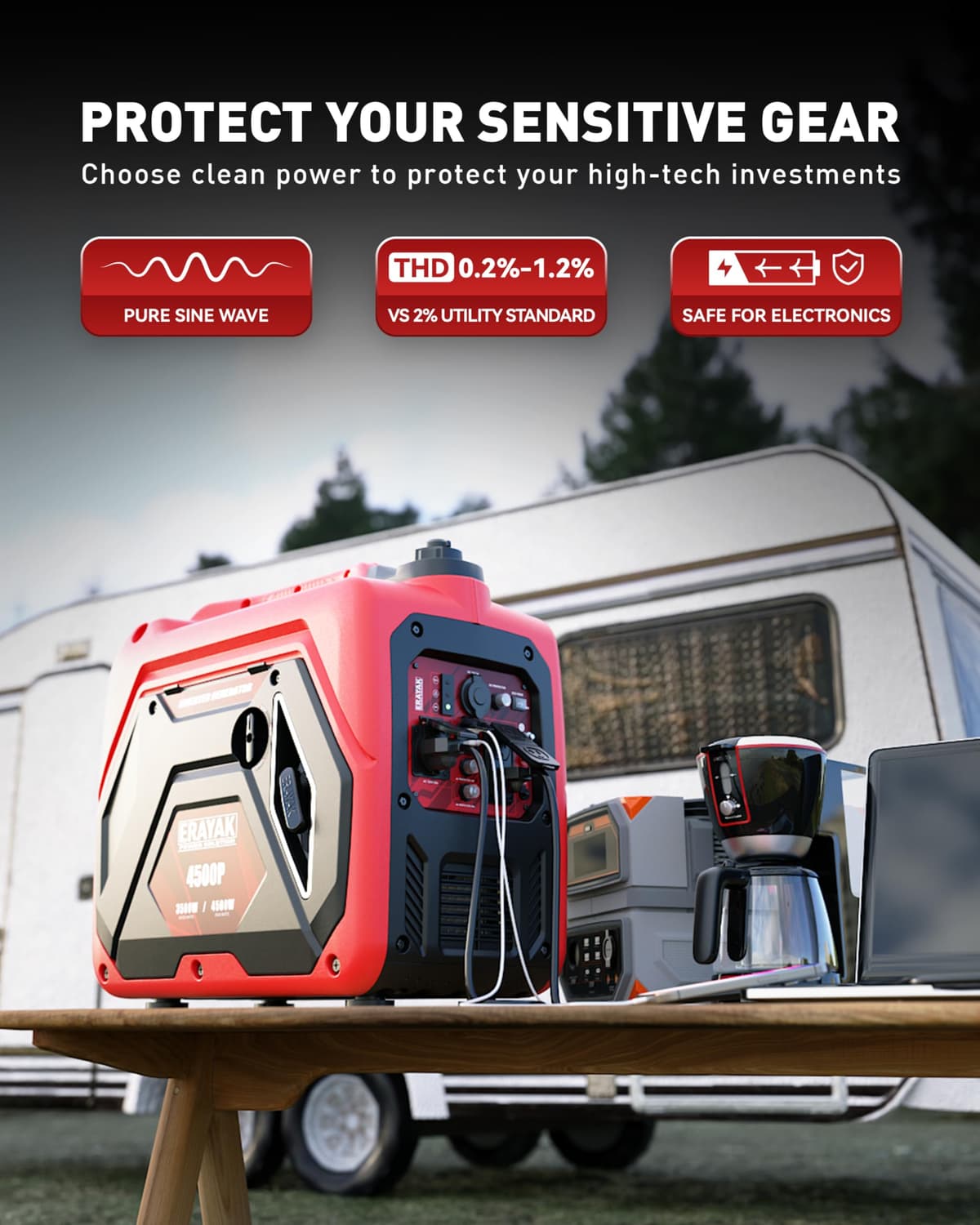 ERAYAK 4500W Portable Inverter Generator for Home Use, Super Quiet Small Generator for Camping Outdoor Emergency Power Backup, Gas Powered Engine, ECO Mode, EPA Compliant — view 3
